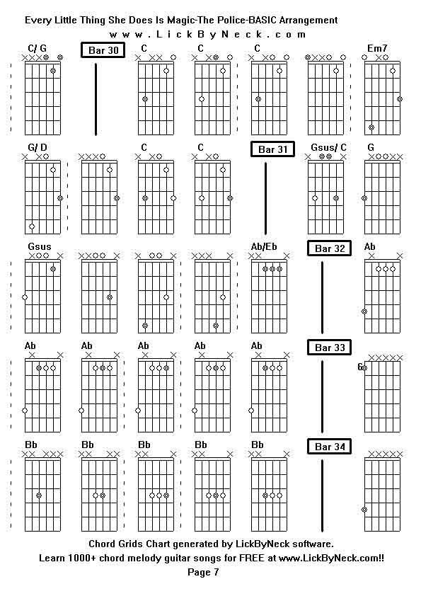 Chord Grids Chart of chord melody fingerstyle guitar song-Every Little Thing She Does Is Magic-The Police-BASIC Arrangement,generated by LickByNeck software.